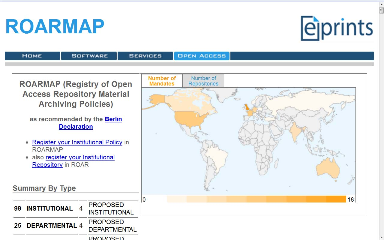 Registry of Open Access