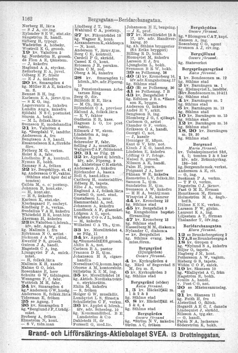 1162 Bergsga.tan-Bel'idal'eban~gatan. Norberg H, lär:a Lindberg J T, ing. Johansson H E, bergsing. Bergshyddaa - S J A, civ.ing. Wahlund O A, postexp. - J E, prof. Osca/'s försami.