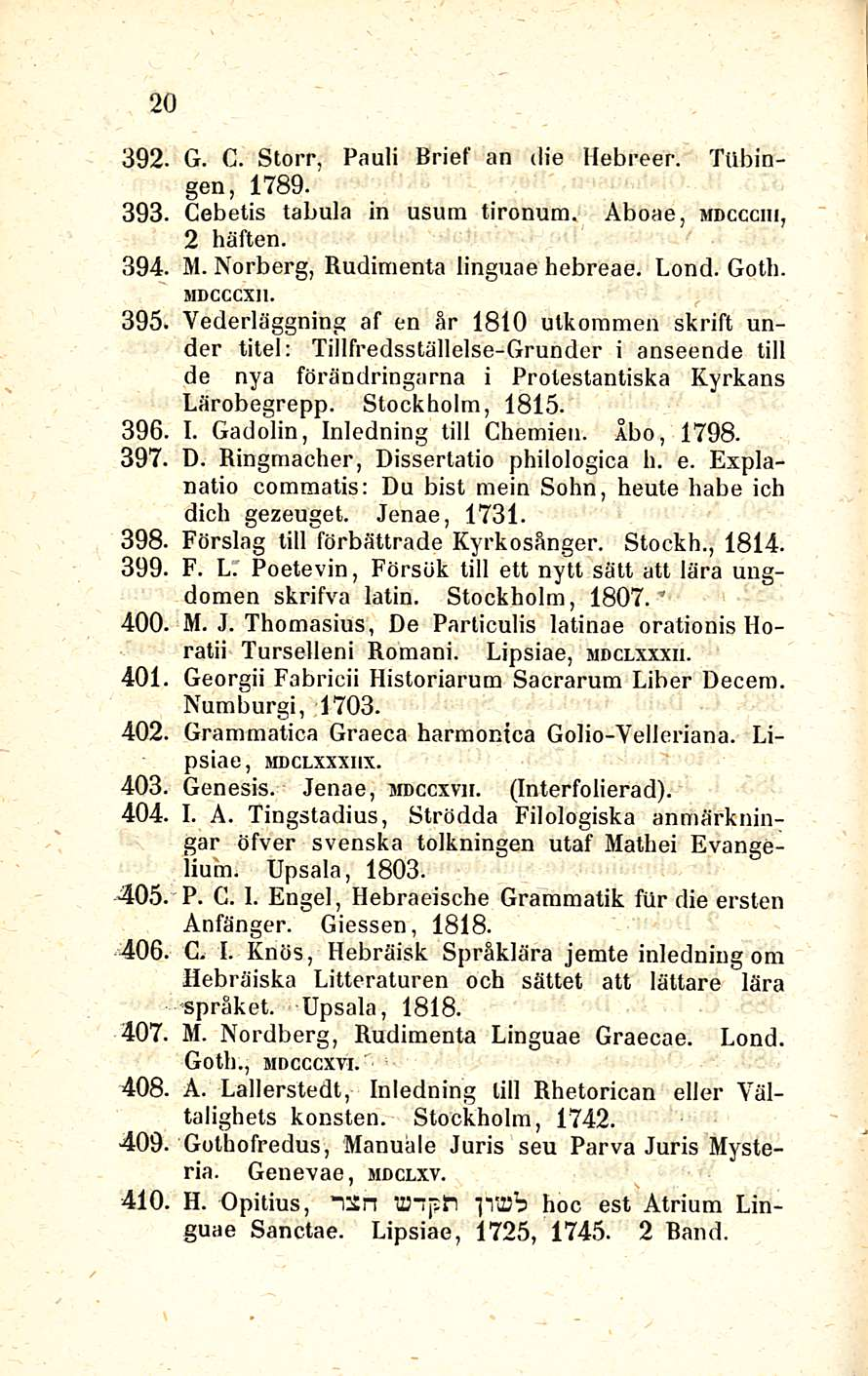 20 G. C. Storr, Pauli Brief an die Hebreer. Tilbingen, 1789. Cebetis tabuin in usum tironum. Aboae, mdccciii, 2 häften. M. Norberg, Rudimenta linguae hebreae. Lond. Goth. MDCCCXII.