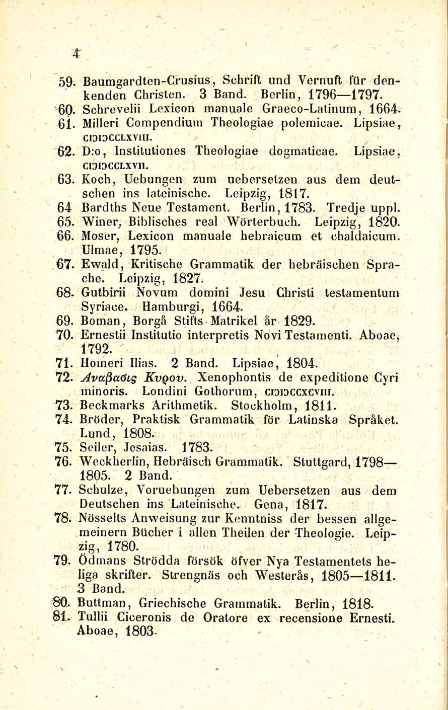 4 59. Baumgardten-Crusius, Schrift und Vernuft för denkenden Chrislen. 3 Band. Berlin, 1796 1797. 60. Schreveiii Lexicon raanuale Graeco-Latinum, 1664. 61. Miller! Compendium Theologiae polemicae.