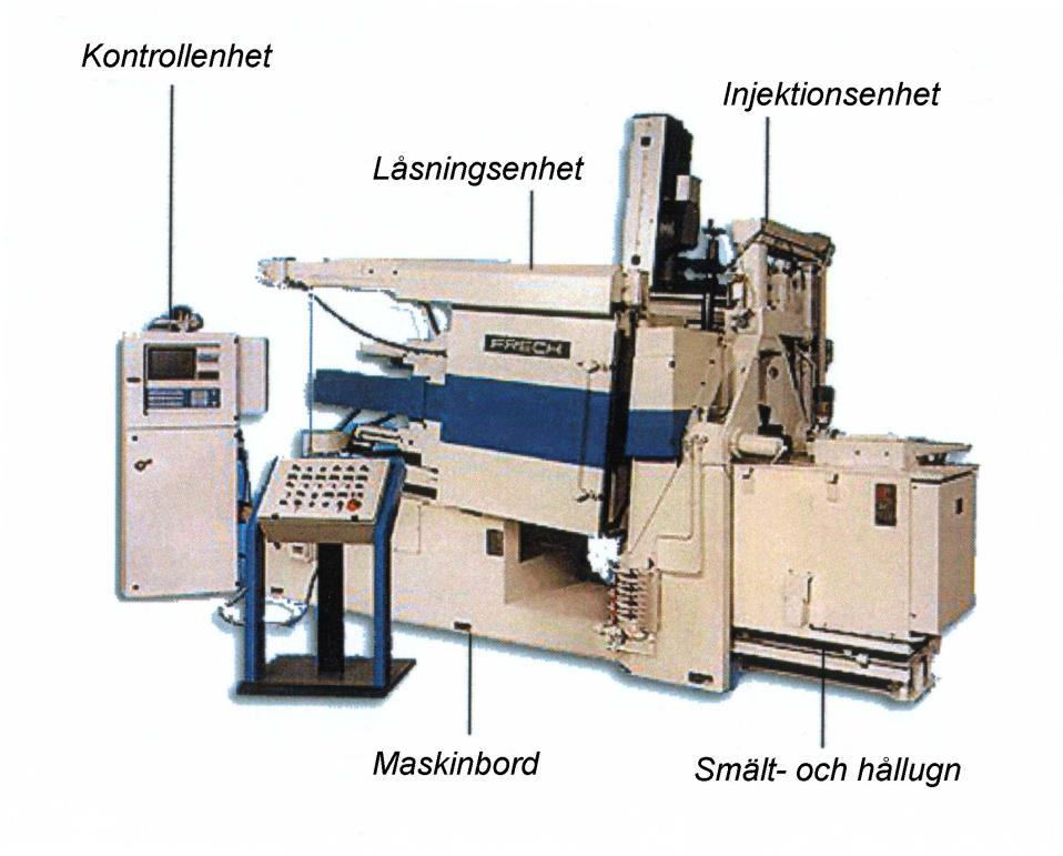 Pressgjutning