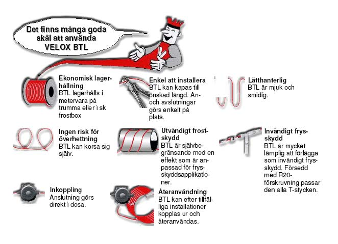 VärmeKabelTeknik av rörledningar med självbegränsande kabel Kabel: BTL 10 Förläggning: In och utvändigt montage. Spänning: 220 Volt.