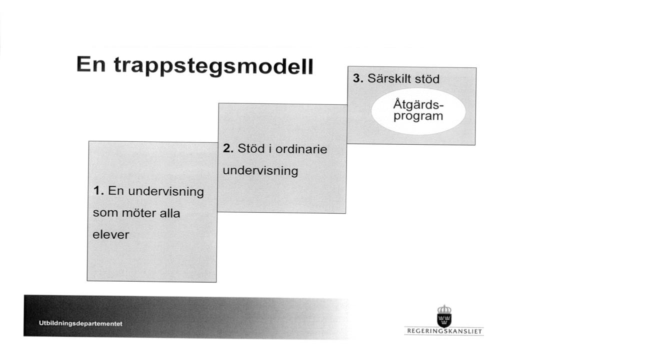 Övergripande Elevhälsoteam Från och med läsåret 15/16 finns ett övergripande elevhälsoteam för skolor och förskolor som tillhör norra området i Växjö kommun.