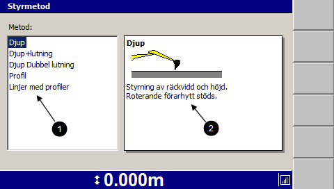 Använda 2D-styrning i fält 4 4.4.2 Välja en metod för 2D-styrning Gör så här för att kontrollera och/eller välja styrmetod: 1. Utgå från någon av skärmbilderna med styrinformation och tryck på M. 2. Välj Styrmetod.