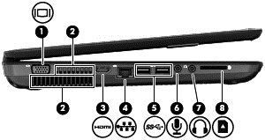 Komponent Beskrivning (5) Hårddisklampa Blinkar vitt: Hårddisken används. Gul: HP 3D DriveGuard har tillfälligt parkerat hårddisken. (6) USB 2.0-port Ansluter en extra USB-enhet. OBS!