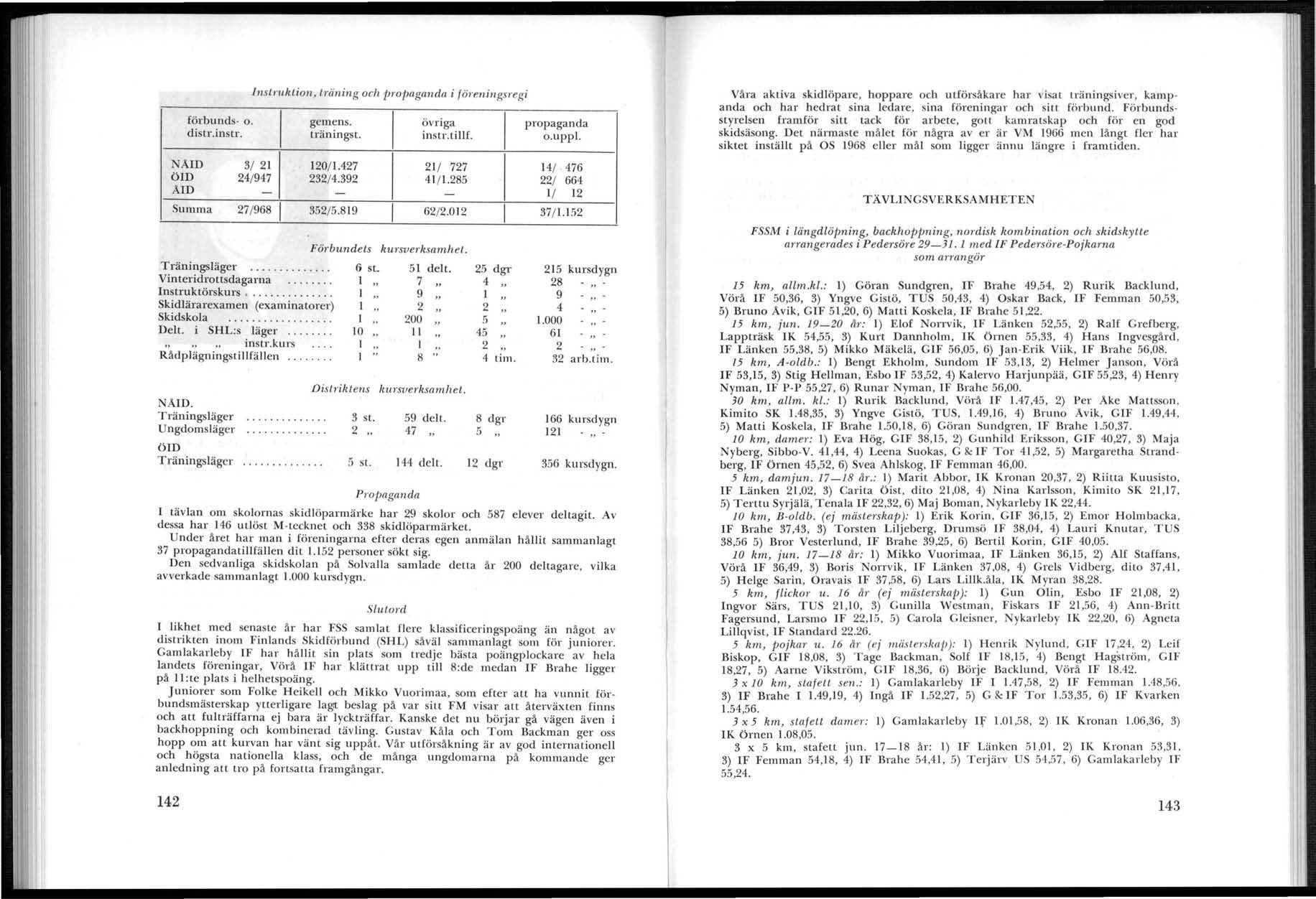 1,1 Tnstl"llk tion, träning och f}ropagal1da i tö"cningsregi förbunds- o. gemens. övriga distrjnstr. träningst. instltillf. NAD 3/ 21 120/ 1.427 21 / 727 ÖD 24/947 232/4.392 41/ 1.