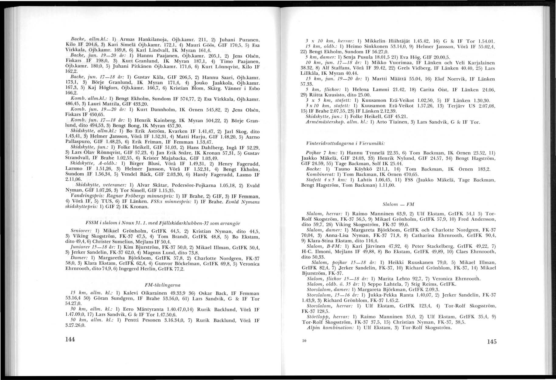 J i Backe, allm.kl.: 1) Armas Hankilanoja, öjb.kamr. 211, 2) Juhani Puranen, Kilo F 204,6, 3) Kari Simelä öjb.kamr. 172,1,4) Mauri Göös, GF 170,5, 5) Esa Virkkala, öjb.kamr. 169,8, 6) Karl Lindvall, K Myran 161,4.