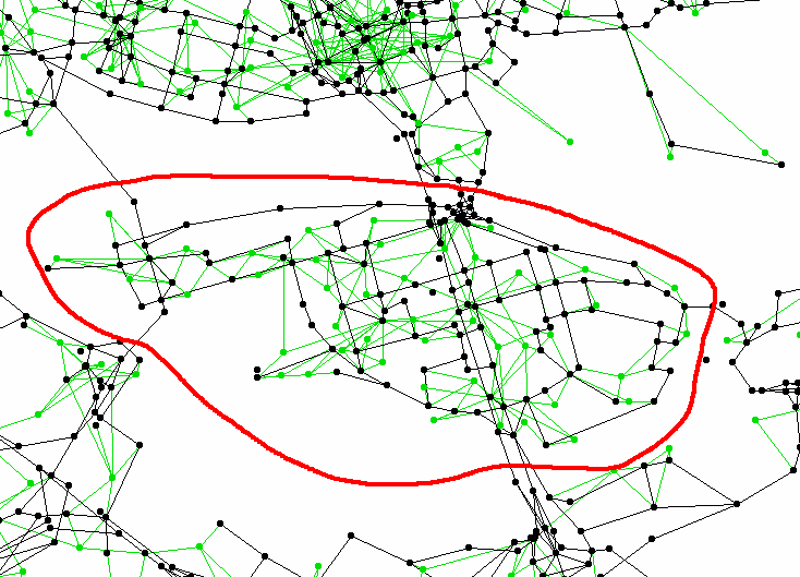 5-4 Varje länk i modellsystemet har en startpunkt och en målpunkt; en dubbelriktad gata representeras alltså av två länkar i modellen.