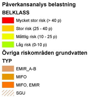 Grundvattenstatus 2015 (preliminär) Resultat VRO7: Inga grundvattenförekomster at risk utifrån påverkansanalys En grundvattenförekomst at risk utifrån kemidata (bekämpningsmedel) Övriga riskområden