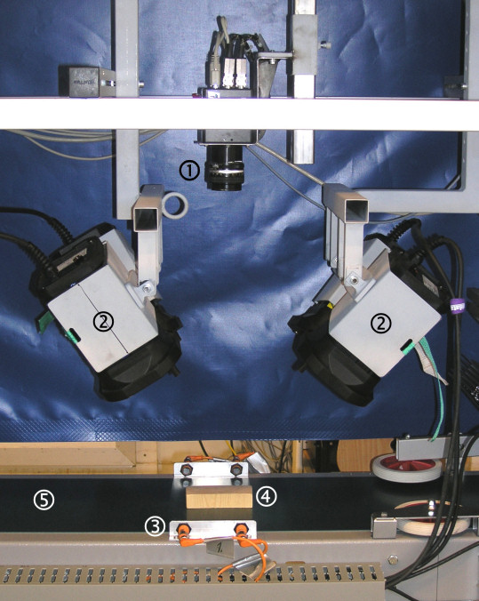 9 Figur 1: Laboratorieutrustning för UV-fluorescensmätning; (1) färglinjekamera, (2) UV-strålkastare, (3) fotocell, (4) provbit, (5) transportband. 4.