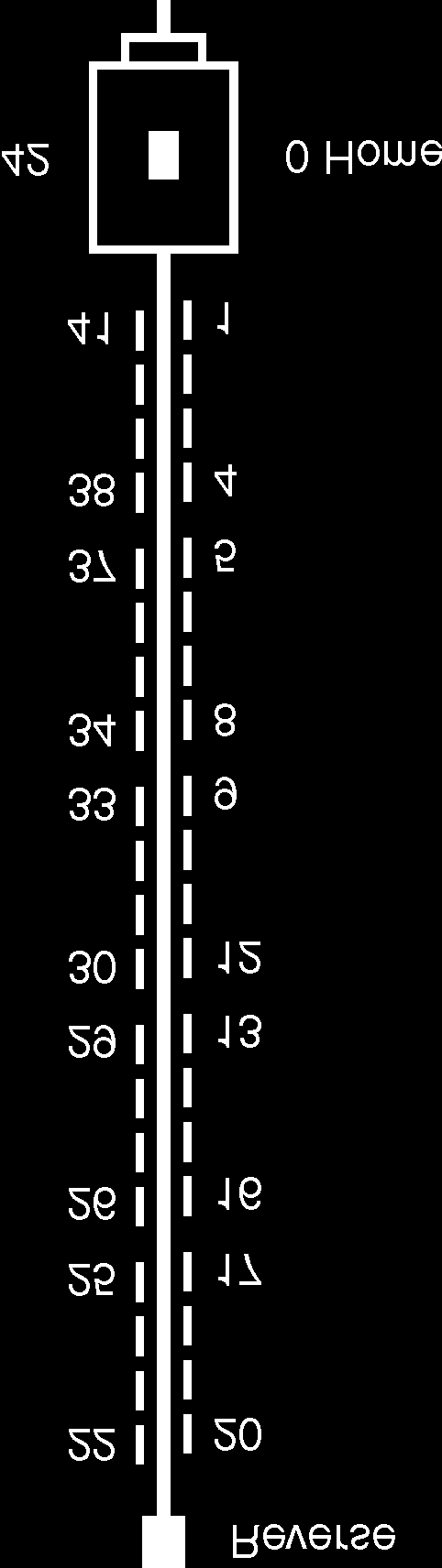 Programbeskrivning Pen 6 Pen 7 Pen 8 Pen 9 21 PLATSER En box (grupp av djur) kan utfodras från en gång upp till 200 gånger varje utfodringstillfälle.