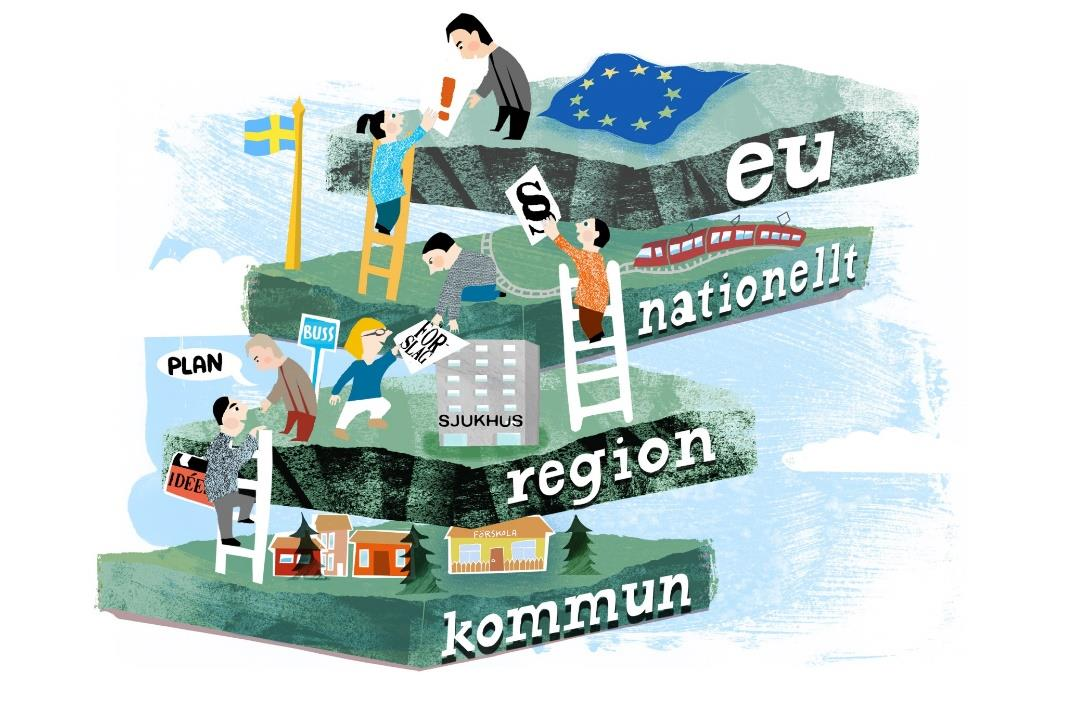 Utgångspunkter Enligt förordningen ska varje medlemsstat bilda ett partnerskap för samråd/samverkan med representanter för lokal och regional nivå.