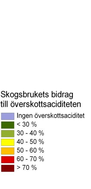 Figur 6. Skogsbrukets bidrag till överskottsaciditeten (%) i granbestånd vid stamveds- och helträdsuttag.