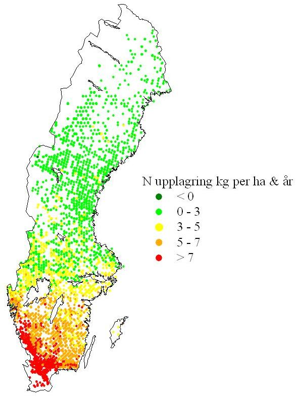 Figur 9. Kväveackumulering i granskog vid ett skogsbruksscenario utifrån enbart stamvedsuttag, baserat på kvävenedfall från åren 2003-2005 (medelvärde). 5.