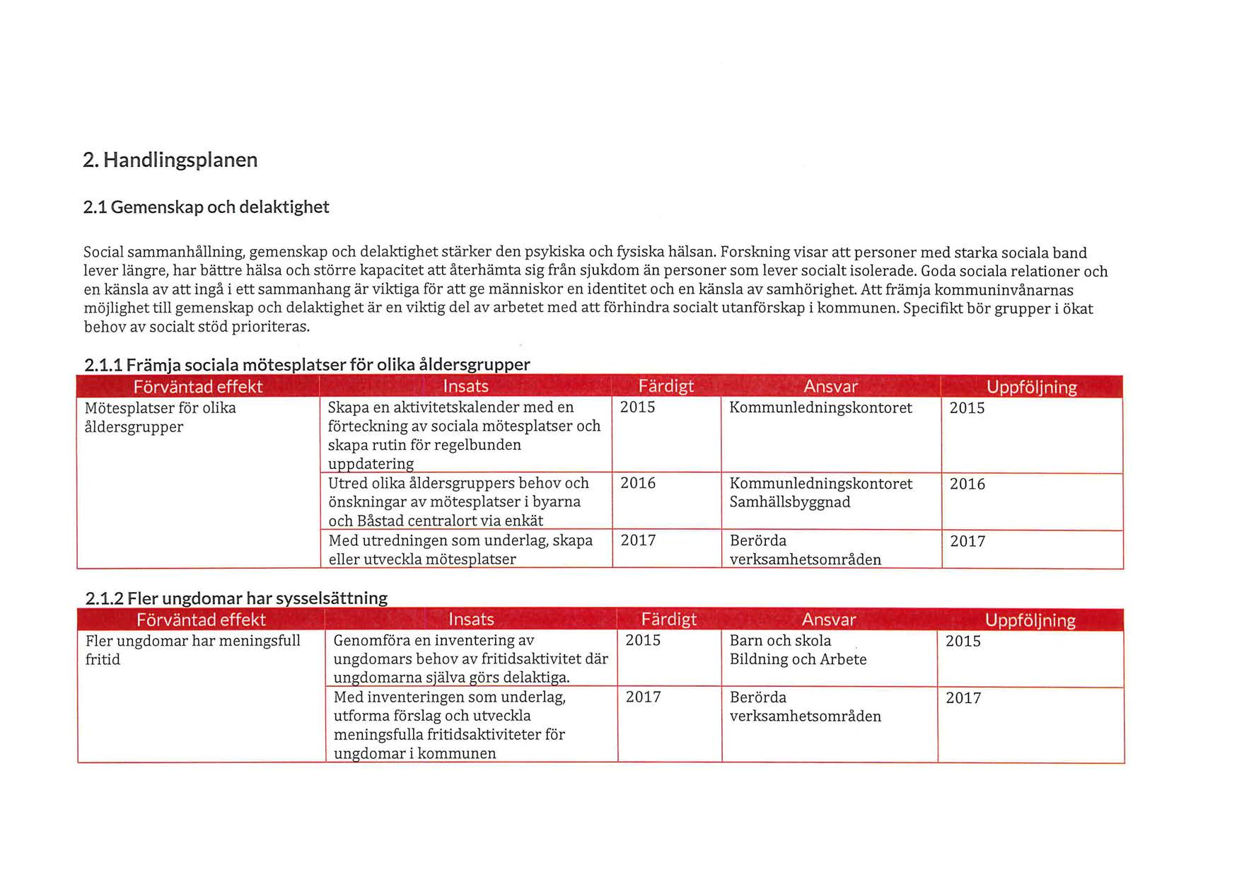 2. Handlingsplanen 2.1 Gemenskap och delaktighet Social sammanhållning, gemenskap och delaktighet stärker den psykiska och fysiska hälsan.