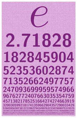 Kuriosa e 2.7182818284 5904523536 0287471352 6624977572 4709369995... Kallas också Eulers tal. Ca 1727 började Euler började bokstaven e för att definiera talet.