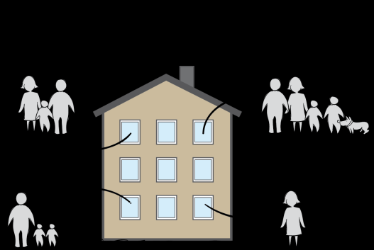 Beteende Hur vet byggherren den boendes inomhustemperatur, vädringsvanor och varmvattenförbrukning?