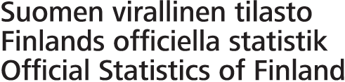 Befolkning 2012 Sysselsättning 2011 Bagrundsinformation om arbetslösa Risken för arbetslöshet störst bland personer med främmande språk som modersmål Enligt Statistikcentralens