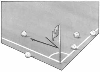 BOLLEN I SPEL OCH UR SPEL REGEL 9 REGEL 9 BOLLEN I SPEL OCH UR SPEL Bollen ur spel Bollen är ur spel: när den helt passerat mållinjen eller sidlinjen oavsett om den gjort det på marken eller i luften