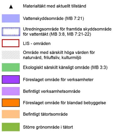 3 MARK- OCH VATTENANVÄNDNING Översiktsplan Falkenbergs kommun GENERELLA REKOMMENDATIONER FÖR ULLARED För att Ullared ska kunna utvecklas som verksamhets- och boendeort, behöver en tydlig uppdelning