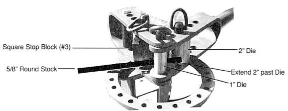 Projektideér TILLVERKA HANDTAG Rund stång För att tillverka handtag av en rund stång, använder man stoppblocken (#3) snarare än rätvinkel-tillbehöret.