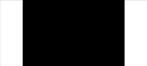 Diagram 3 Funktionell kvalitet: Andel elever på yrkesprogram med grundläggande högskolebehörighet 100,0% 90,0% 80,0% 70,0% 60,0% Rikssnitt 2015* 50,0% 2014 40,0% 30,0% 31,8% 40,9% 40,9% 34,9%