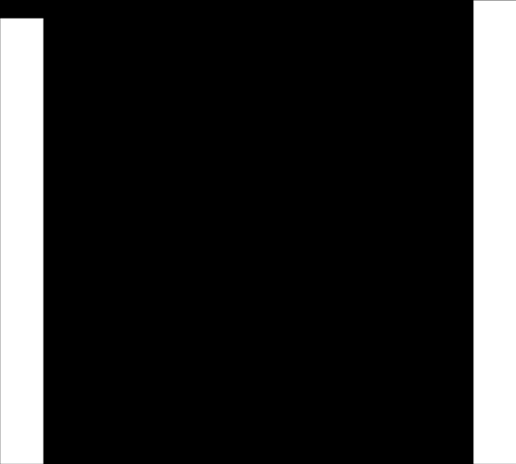 Diagram 7 Funktionell kvalitet: Genomsnittlig betygspoäng examensbevis (per program) 20,0 18,0 16,0 14,0 14,9 14,9 15 14,5 14,4 14,1 13,1 14,7 14,4 15,4 14,5 15,6 13,7 14,7 12,0 10,0 8,0 Rikssnitt