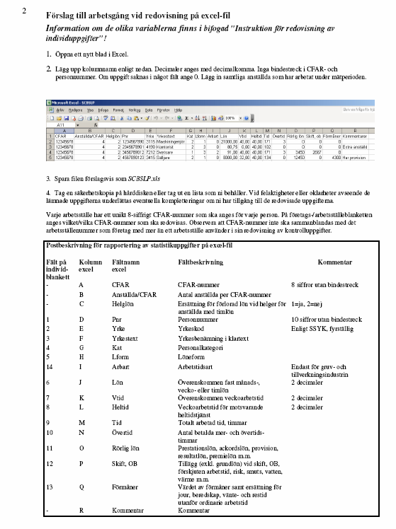 STATISTISKA