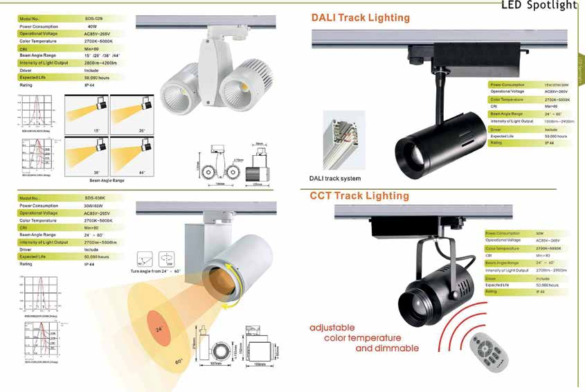 DALI TRACK LIGHTNING CCT TRACK LIGHTNING 15W /20W /30W