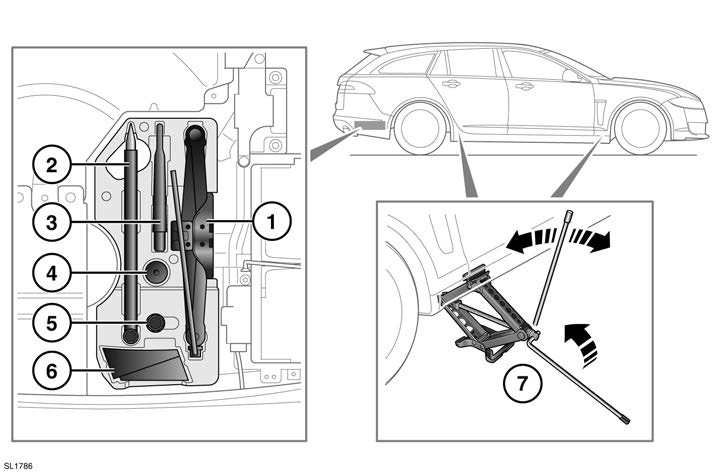 Hjulbyte Hjulbyte HJULBYTE 1. Domkraft. Observera instruktionerna som står tryckta på domkraften. 2. Specialnyckel. 3. Bogserögla. 4. Fastsättningsmutter. 5. Låsmutteradapter.