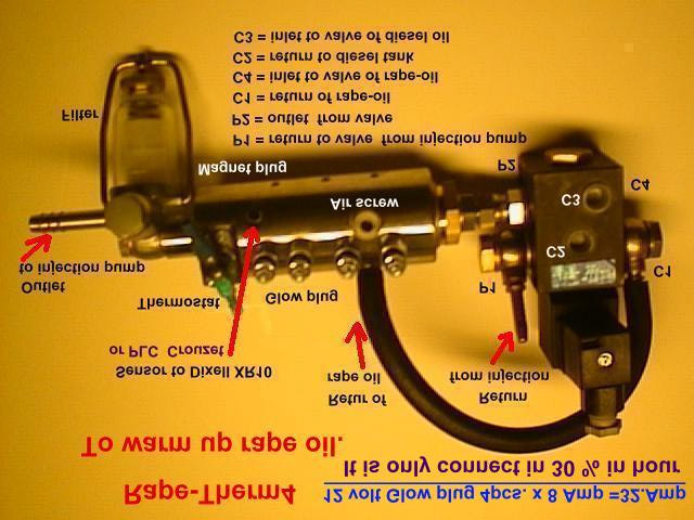 Price list Rape Conversion for diesel engine 2003-12-10