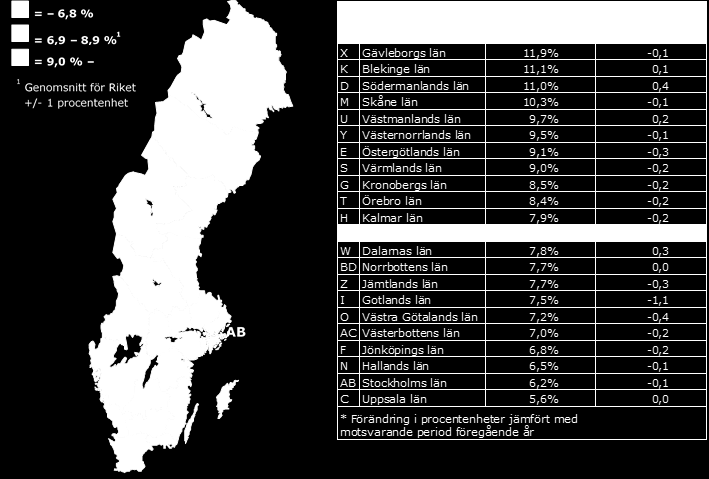 Inskrivna arbetslösa 16 64 år som andel (%) av den