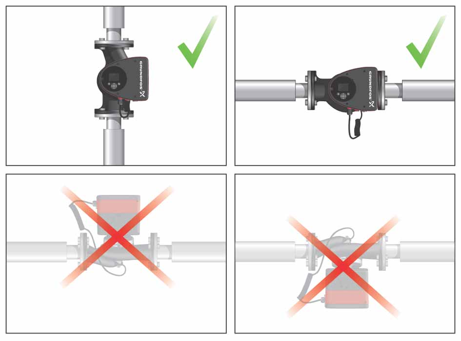11 Dubbelpump med automatisk avluftningsventil 3.