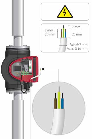 Motorn är försedd med överhettningsskydd mot långsam överbelastning och blockering (IEC 34-11: TP 211). Vid tillslag via strömförsörjningen startar pumpen efter cirka 5 sekunder.