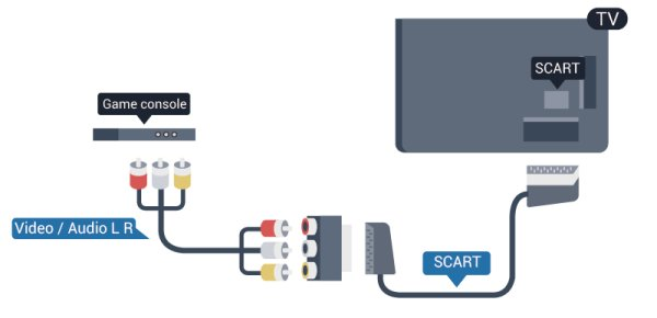 10 USB-hårddisk Vad du behöver Y delar uttag med CVBS. Komponent och Komposit delar ljuduttag. Om du ansluter en USB-hårddisk kan du pausa eller spela in en TV-sändning.