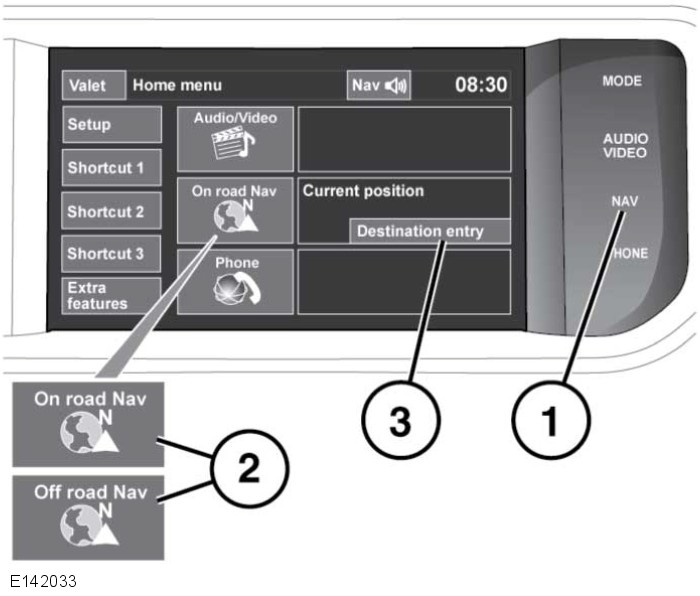Navigationssystem Navigationssystem NAVIGATIONSSYSTEMET Navigationsinstruktionerna sker med karta och exakt navigation visas på pekskärmen och kan kompletteras med röstvägvisning vid behov.