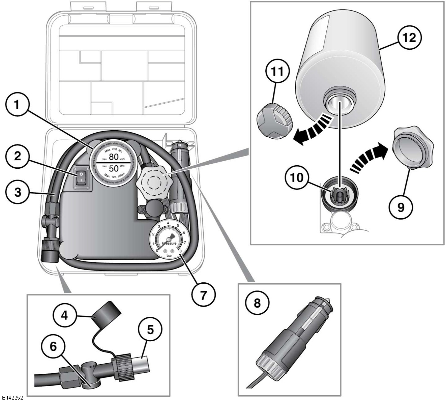 Däckreparationssats ÖVERSIKT DÄCKREPARATIONSSATS 1. Dekal för maximal hastighet. 80 km/h (50 mph). 2. Kompressorns på/av-brytare (I = På. 0 = Av). 3. Däckpumpningsslang. 4.