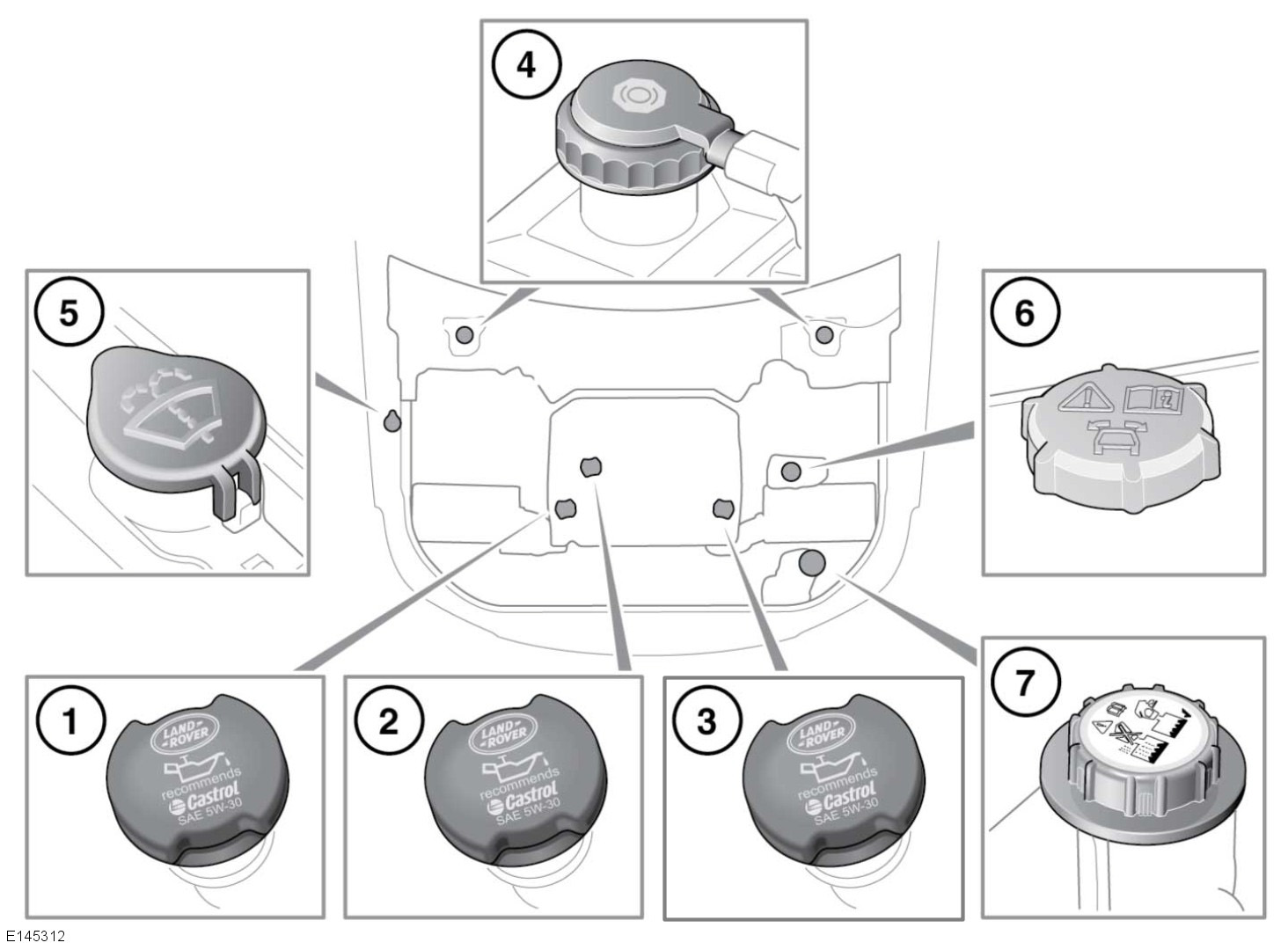 Underhåll ÖVERSIKT AV MOTORRUMMET 1. Motoroljelock (4,4-liters diesel). 2. Motoroljelock (3,0-liters diesel). 3. Motoroljelock (5,0-liters bensin). 4. Bromsvätskebehållarens lock.