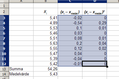 Datorövning 1 Calc i OpenOffice 4 I cellen C3 skriv in följande: =B3-B$14. Notera först och främst = -tecknet och sedan $ - tecknet mellan B och 14.