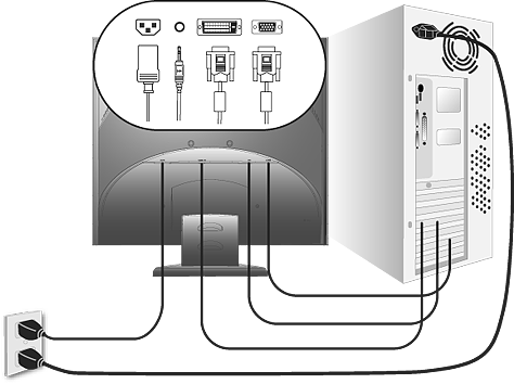 Snabbinstallation 1. Anslut nätkabel och nätspänningsadapter 2. Anslut videokabel Kontrollera att både LCD displayskärmen och datorn är AVSTÄNGDA.