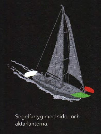 Sammanfattning av lektin 6 Stra ngna s Omfattning: Repetitin av lanternr ch signalfugurer sid 153-162 Väder, ch 179 202 Säkerhet ch nöd.