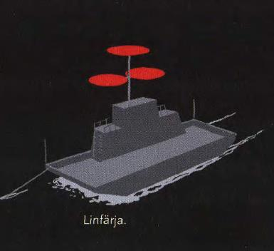 Linfärja har tre röda runtmlysande lanternr där två frmar basen på en triangel ch den tredje är tppen i mörker ch text Linfärga på sidan av fartyget på dagen. Se sid 174.