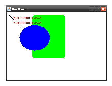 Övning: Metoderna getwidth() och getheight() Vi fortsätter att experimentera med klassen MinJPanel. Lägg till dessa satser i paintcomponent()-metoden: g.setcolor(color.yellow); g.fillrect(0,100, this.