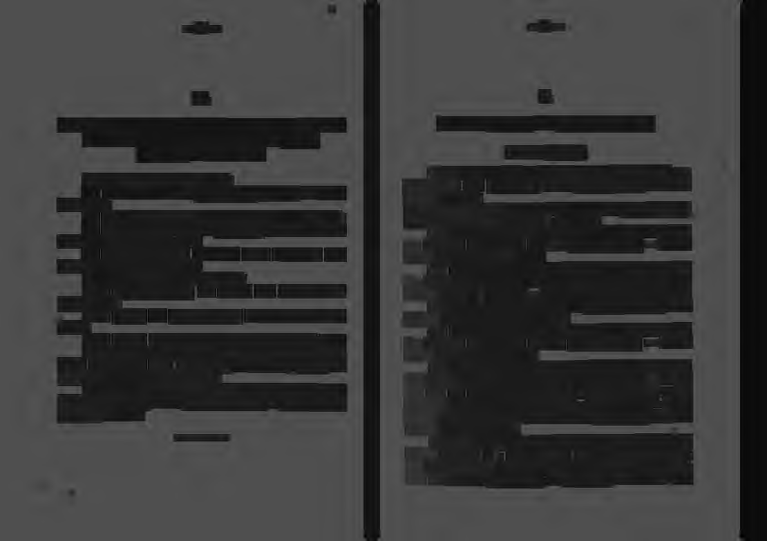 -90- - 9 - IV. Af chefen för kustartieriet och inom chefens för kustartieriets stab uppgjorda försag och afgifna yttranden af större vikt.