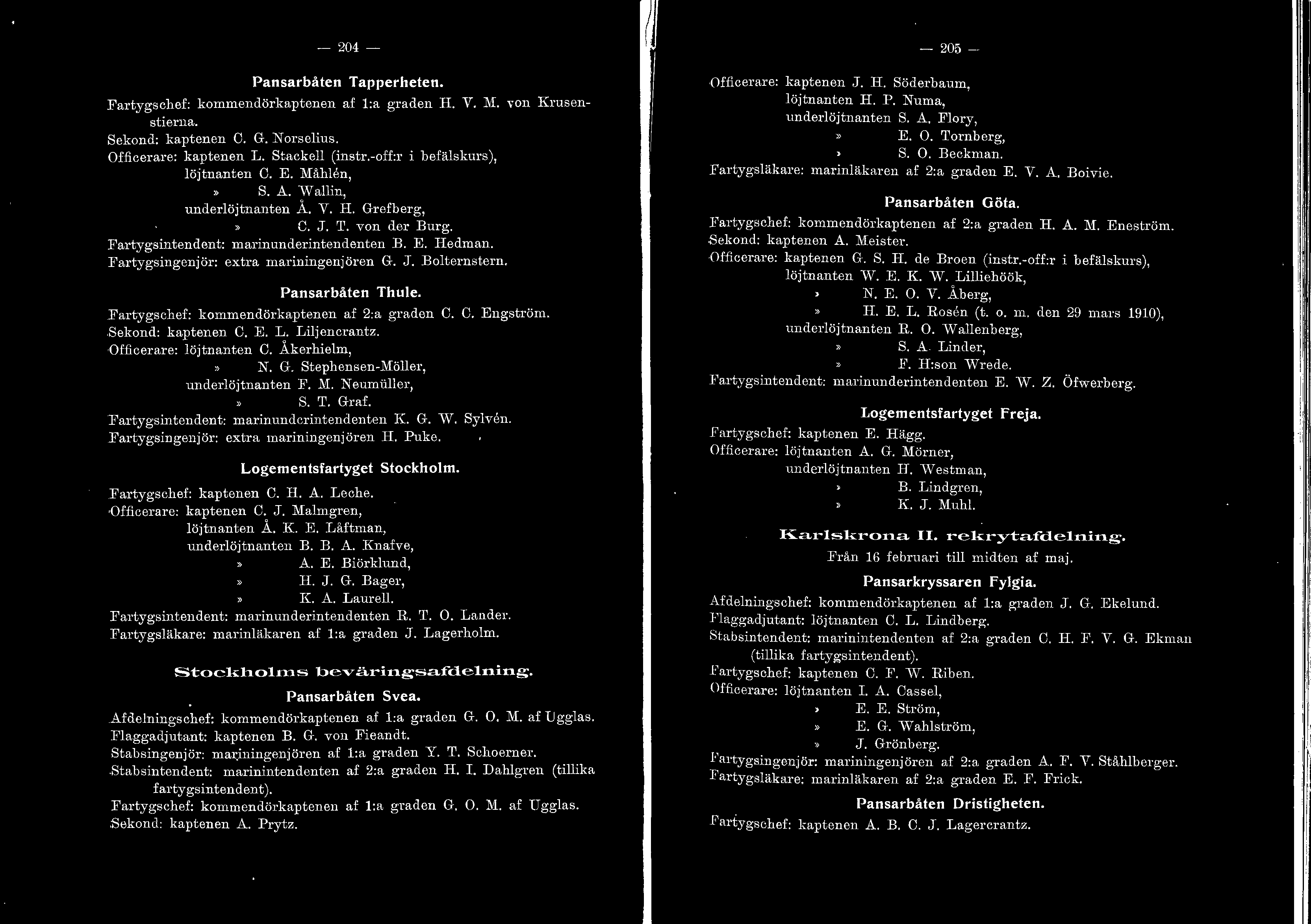 ariningenjören G. J. Boternstern. Pansarbåten Thue. Fartygschef: kommendörkaptenen af 2:a graden C. C. Engström..Sekond: kaptenen C. E. L. Lij encrantz. Officerare: öjtnanten C. Åk erhiem, N. G. Stephensen-JIIIöer, underöjtnanten F.