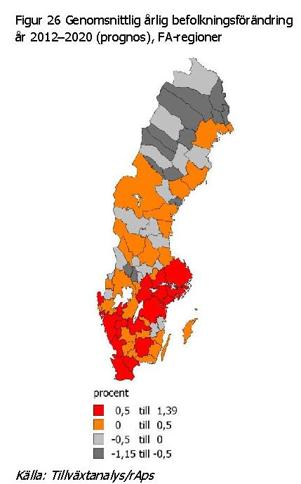 2015-10-30 23 (196) Befolkningstillväxt i ett nationellt och i ett europeiskt perspektiv Sverige har haft en bra tillväxt de senaste åren.