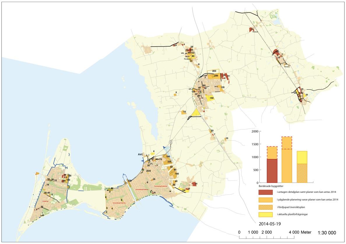 2015-10-30 88 (196) 7 Bostadsförsörjning per geografiskt område Kommunen har ca 50 projekt för bostadsutbyggnad i översiktsplanen där detaljplanearbete ännu inte påbörjats.