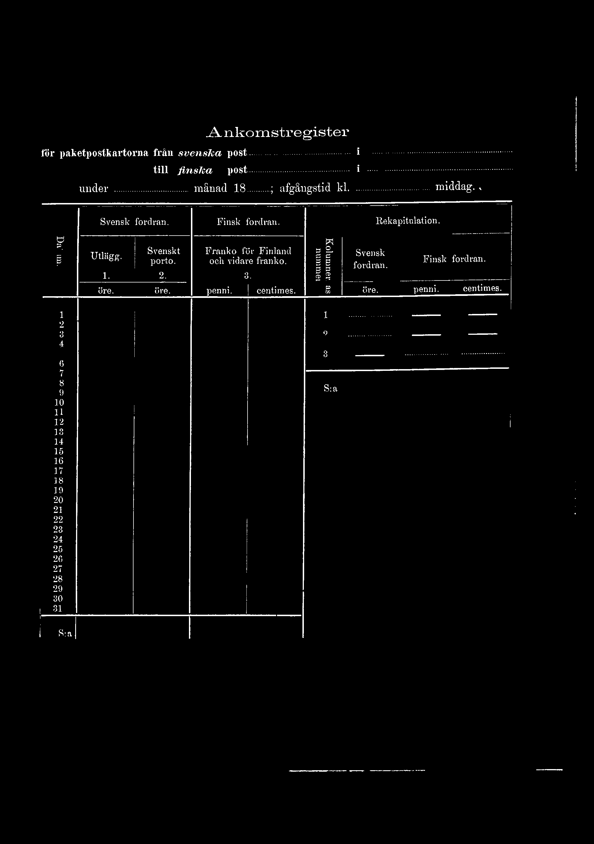 u P_ p Kolumner: nummei Svenskt Franko för Finland Utlägg. Svensk porto. och vidare franko. Finsk fordran. fordran. 1. 2. 3.