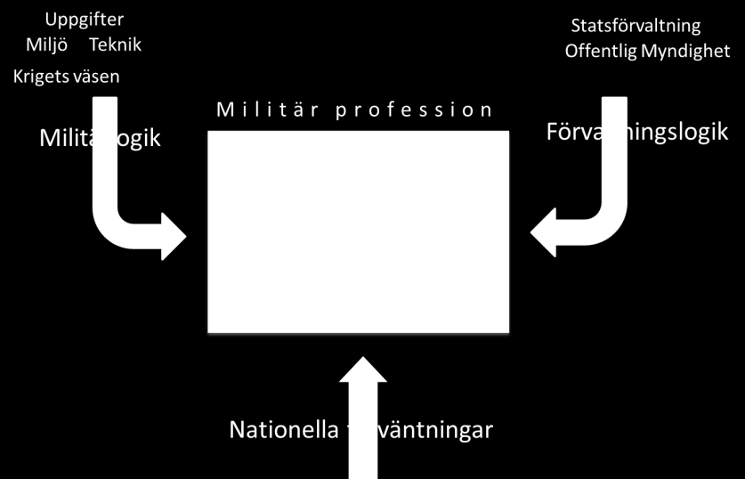 2016-07-01 FM2015-1597:7 Sida 12 (43) med såväl fysiskt som psykiskt påfrestande förhållanden.