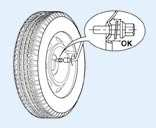 Montering av reservhjulet Om bilen är utrustad med ett reservhjul i plåt, är det normalt att vid fastsättningen av detta konstatera att bultarnas brickor inte kommer i kontakt med fälgen.